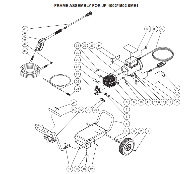 JP-1002-0ME1 & JP-1502-0ME1 Pressure Washer breakdowns Replacement Parts, repair Kits & manual.